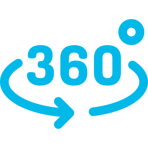 360° Kép